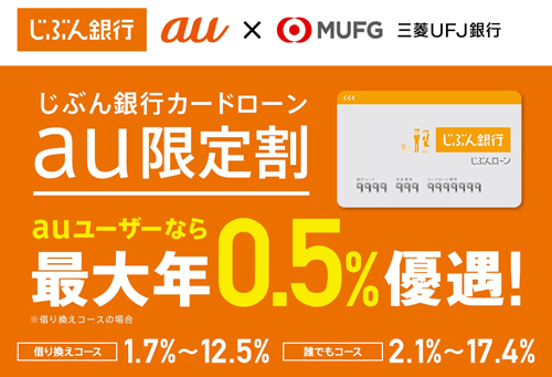 じぶん銀行カードローン