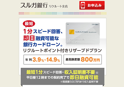 スルガ銀行カードローン